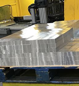 bulk sheet metal|midwest steel and aluminum supply.